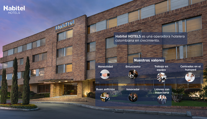 Inducción Corporativa Habitel Hotels